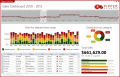 A suite of 50+ controls for building WPF apps