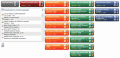 VisioTask tool for Extreme Productivity