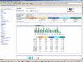 AWStats - Open source log file analyzer