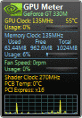 Monitoring your graphics card usage.