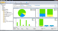 Screenshot of Lepide SQL Storage Manager 12.06.01
