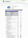 BIOSAgent Plus fixes BIOS problems instantly