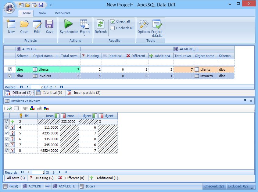 Apexsql data diff 2012 02 compare and synchronize sql server data