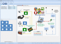 Screenshot of Lanmisoft Home Automation 2.3.3