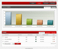 PHP Script Encoding and License Management