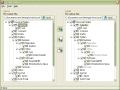 Powerful solution to synchronize MS Outlooks