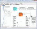 Powerful CASE tool for database developers