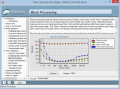 Numerical, statistical and dsp library