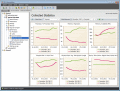 Fix your SQL Server problems with one-click.