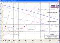 Fire Sprinkler Hydraulic Calculation Software