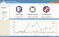 Web Management Fax broadcasting software