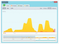 GlassWire free firewall software & network mo