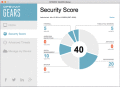 Determine whether your Mac device is infected