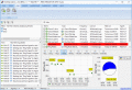 Powerful Network & Resources Monitoring Tool