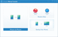 Screenshot of Jihosoft Phone Transfer 3.42