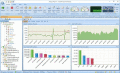 Monitor and Troubleshoot Network in Real Time