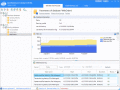 Maintaining databases on a MS SQL Servers.