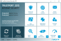 Screenshot of TrustPort Internet Security 2015.0.4.5437