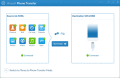 Screenshot of Jihosoft Phone Transfer 2.2.7