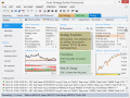 Forex strategy tester, generator, optimizer!