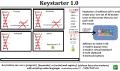 Screenshot of Keystarter 1.0