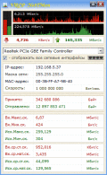 Monitoring the traffic of network interfaces.