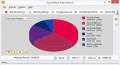 Screenshot of SprintWork Social Media Blocker 64-bit 1.6.2