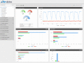 Screenshot of Revulytics Usage Intelligence, Linux C++ 5.1