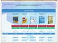 Screenshot of Parental Control software review 1.0