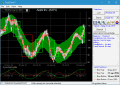 TradeTimer is the timing device for Traders.