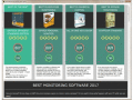 Screenshot of Best monitoring software review 1.1