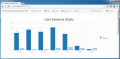 The easiest reporting solution for RDS server