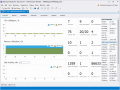 Screenshot of DbForge Monitor 1.0