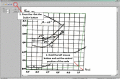 Screenshot of DigitGraph 1.0