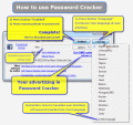 Passwords recovery tool