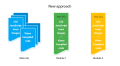 Screenshot of ASP.NET MVC Modules 1.0