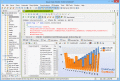 Multi-platform IDE for DB Developers