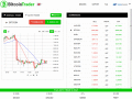 Bitcoin Trader Software to Trade Bitcoin