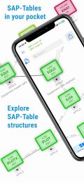 Tab-Fox for easy understanding of SAP-Tables