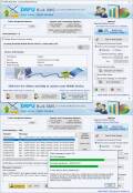 Convenient text messaging utility to send sms