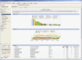 Analyzes log files and generates web reports