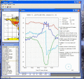 Real-time weather data from 7000 stations.