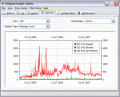 Mail spam filter (SMTP/POP3 proxy server)