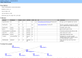 Screenshot of SqlSpec 5.0