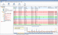 Screenshot of DEKSI Network Monitor 12.3
