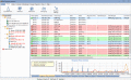 Network device monitor