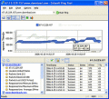 Colasoft Ping Tool is a graphic ping tool.