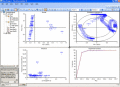 Multivariate Data Analysis Software