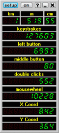 Mouse and keyboard activity logger