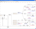 Document, improve & manage business processes